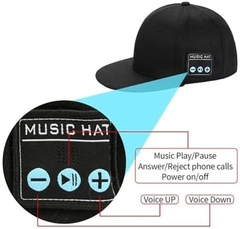 Generic Amber Wireless Bluetooth Speaker Baseball Cap for Outdoor Sports