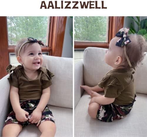 Cool Summer Outfits for Babies