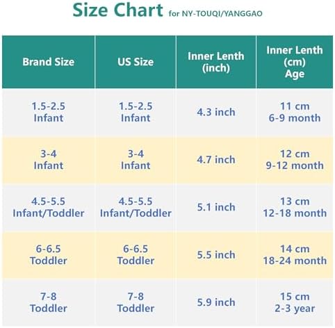 Cute Toddler Walking Shoes - Safe Comfortable Non-Slip for First Steps