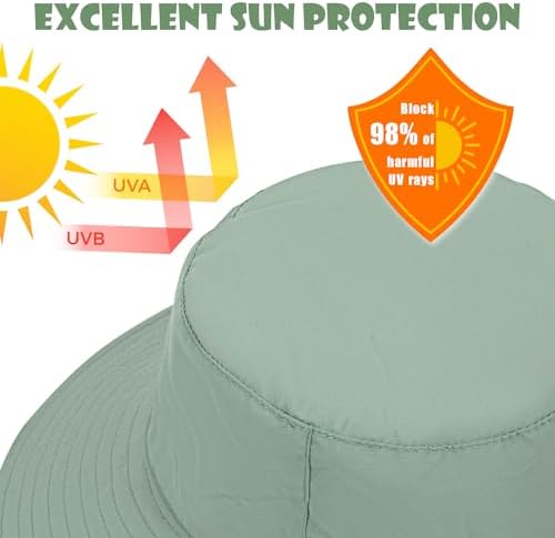 Adjustable ToddlerSun HatUPF50
