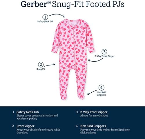Adorablestat statist Our Baby Girls Pajamas