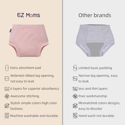EZ Moms Potty Training Underwear for Toddlers