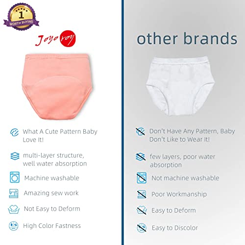 Joyo Roy Potty Training Underwear for Girls 2T