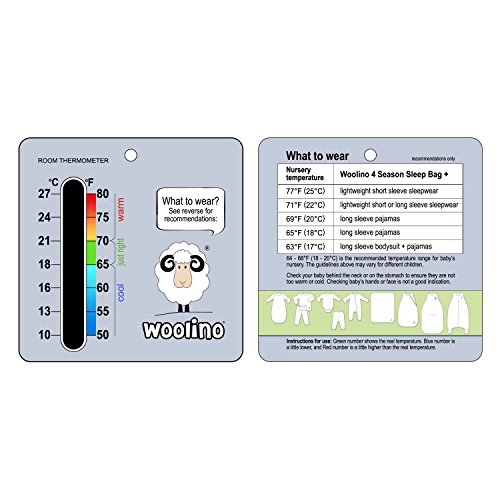 Woolino Merino Wool