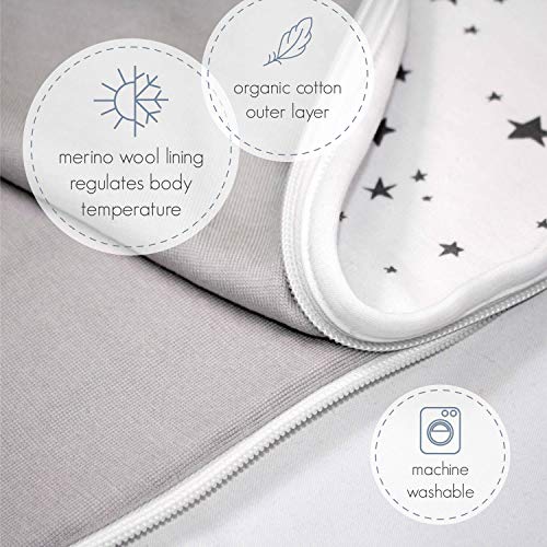 Woolino Merino Wool