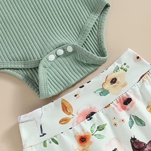 Perfect Toddler Girl Summer Outfit for 0-18 Months