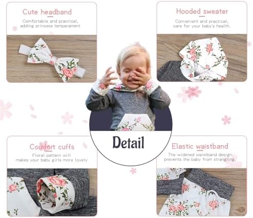 Fairy-Tale Meets Style for Baby Girls