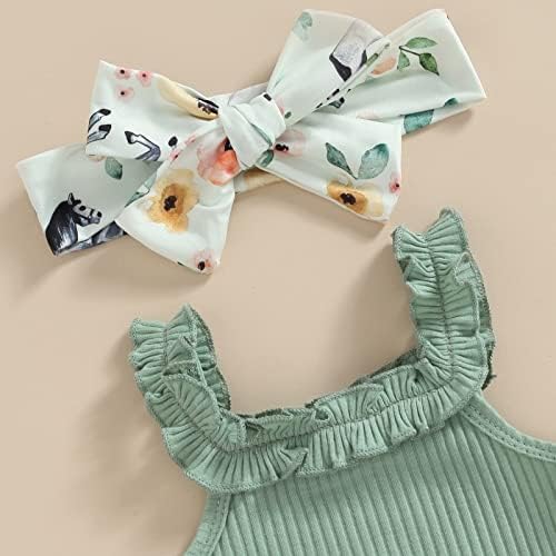 Perfect Toddler Girl Summer Outfit for 0-18 Months
