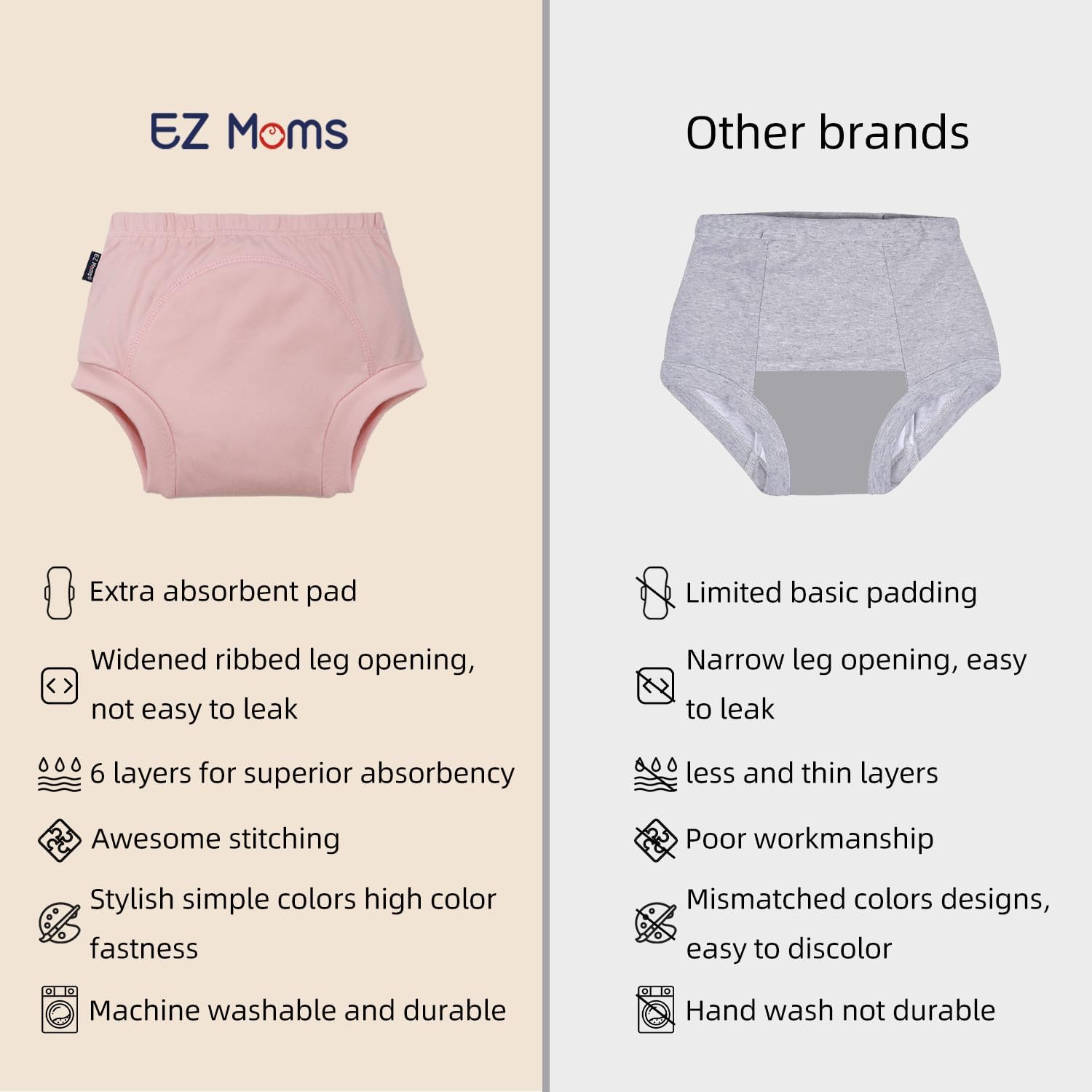 EZ Moms Potty Training Underwear for Toddlers