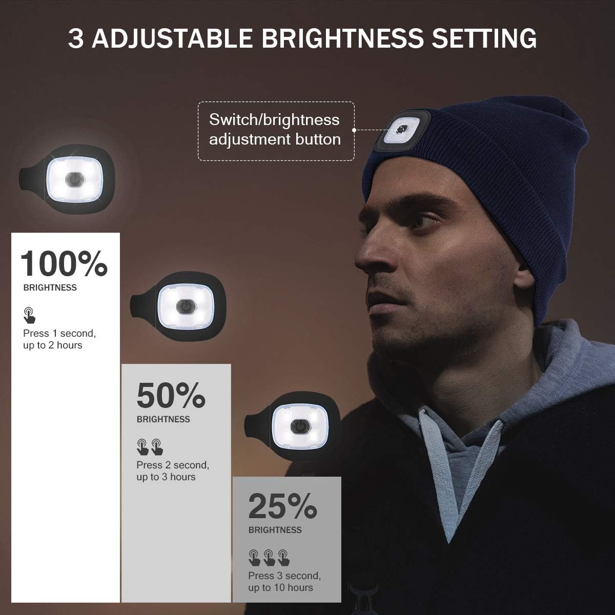 YunTuo LED beanie USB Rechargeable Winter Cap