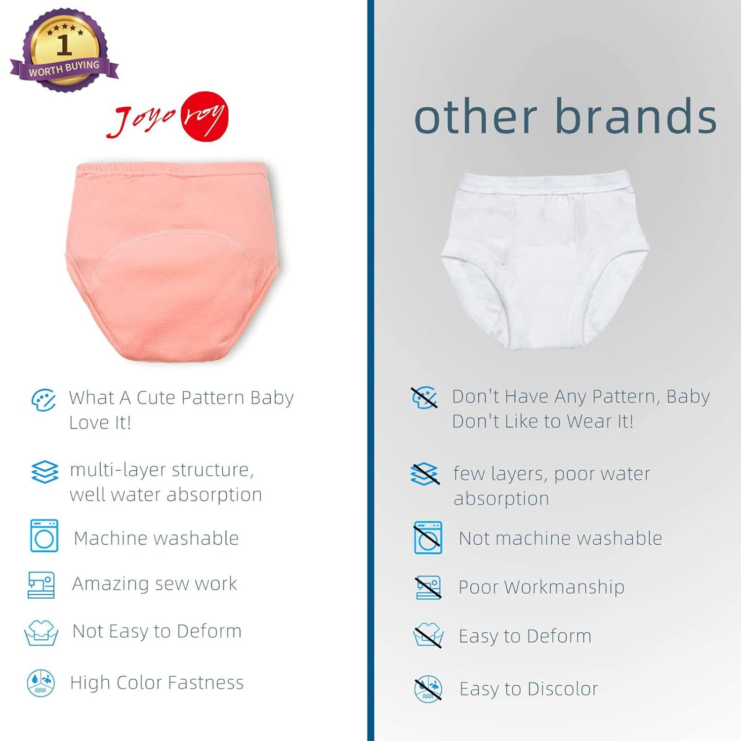 Joyo Roy Potty Training Underwear for Girls 2T