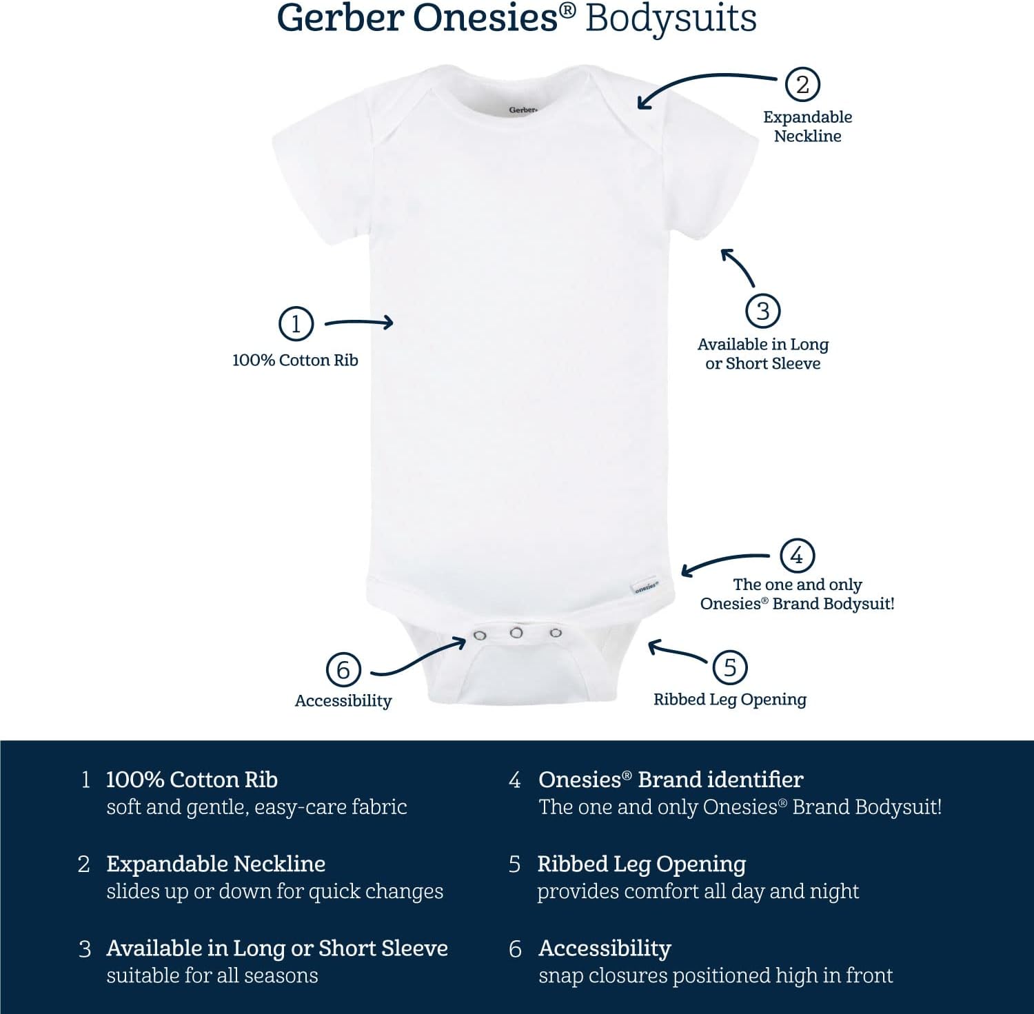 Gerber Baby Girls 8-Pack Short Sleeve Onesies