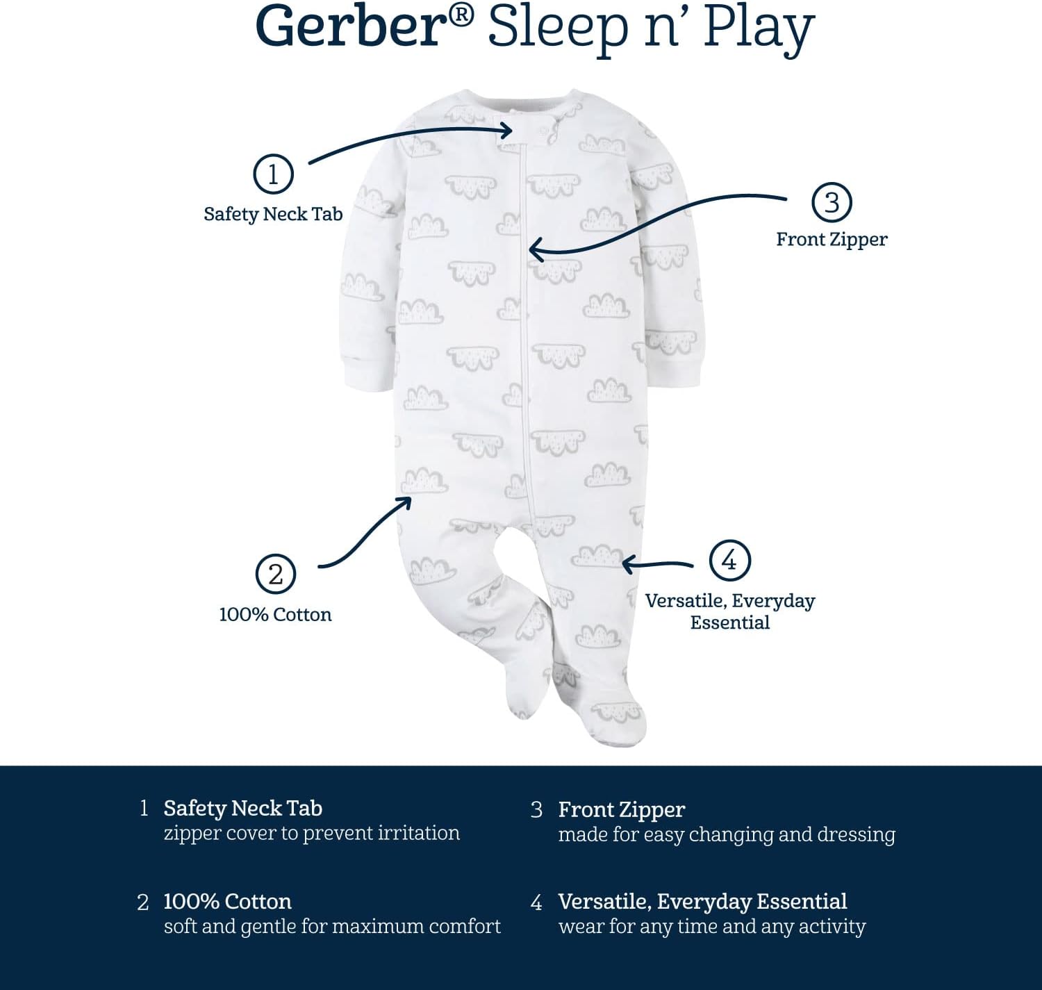 Gerber Sleep n Play Footies for Baby Girls
