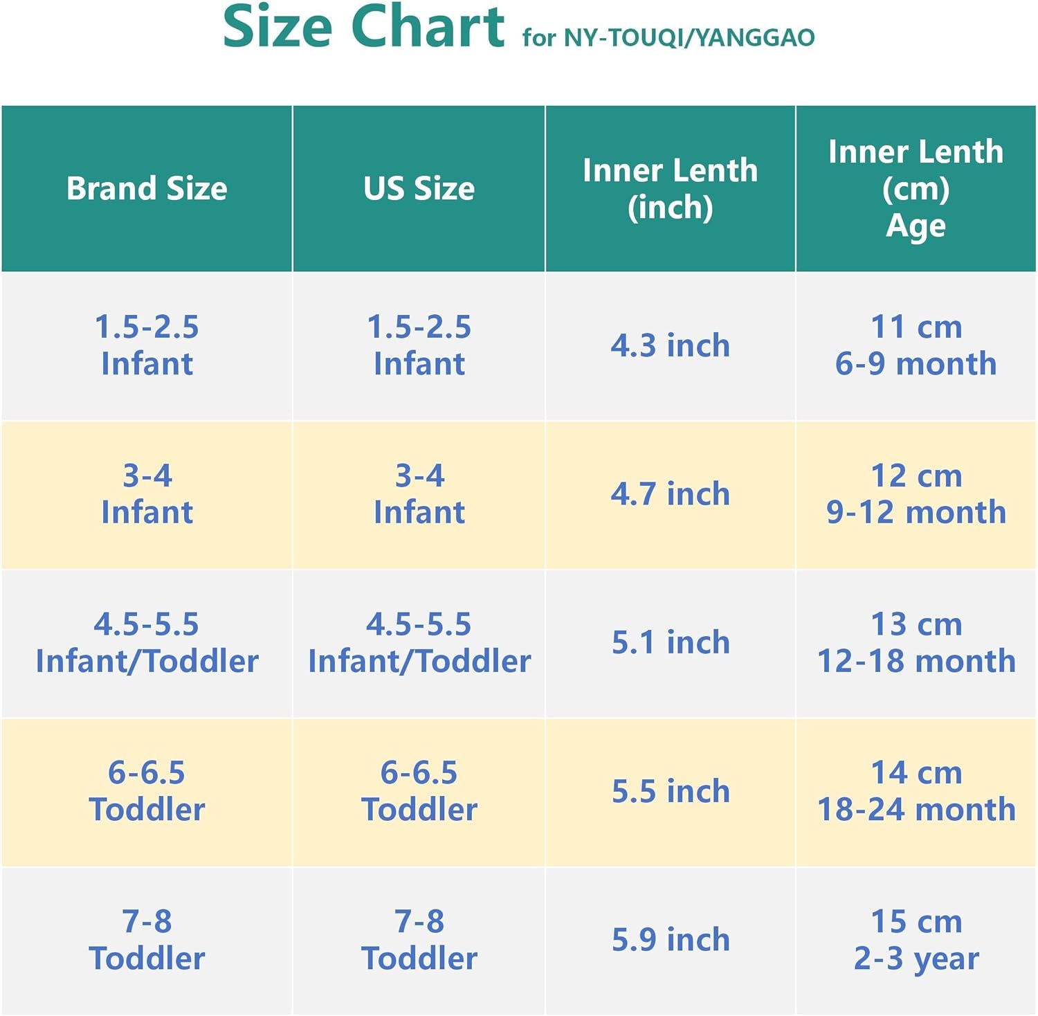 Cute Toddler Walking Shoes - Safe Comfortable Non-Slip for First Steps