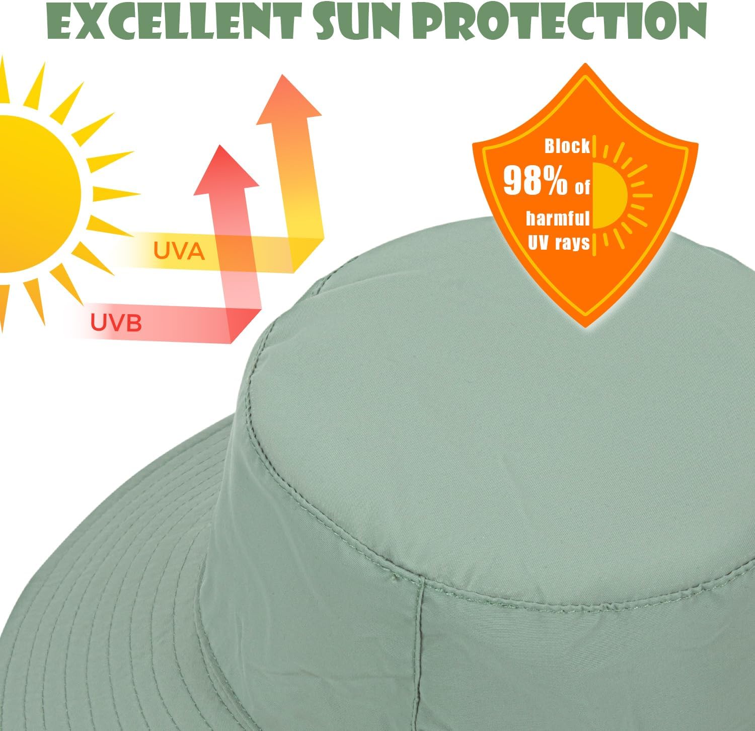 Adjustable ToddlerSun HatUPF50