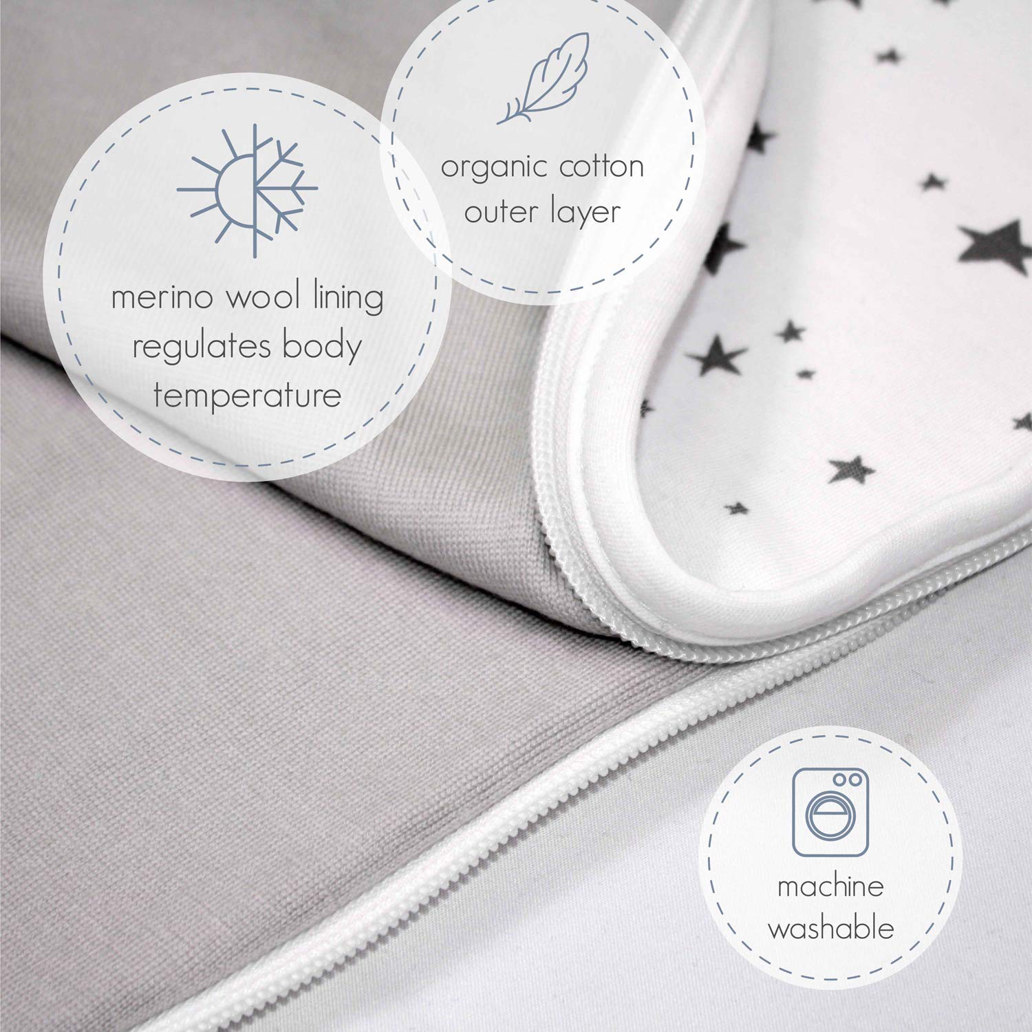Woolino Merino Wool
