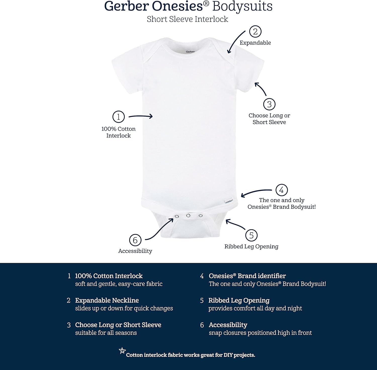 Gerber Baby 5-Pack Solid Onesie Bodysuits 1